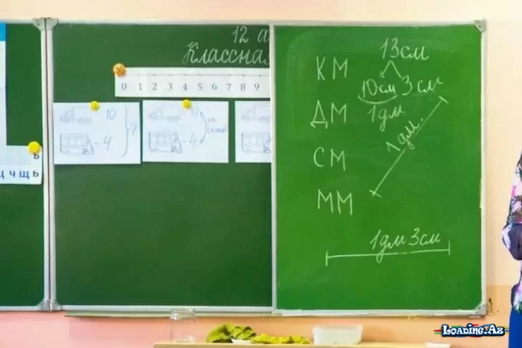 Uşaq müəllimi sevmədikdə valideynlər nə etməlidir? - LoaDinG.Az